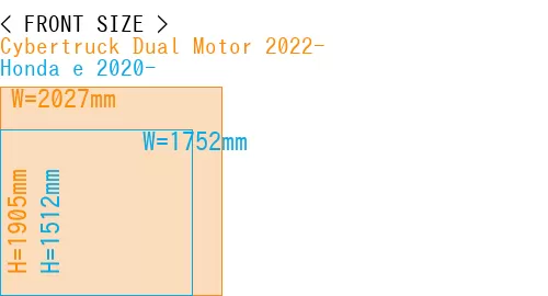 #Cybertruck Dual Motor 2022- + Honda e 2020-